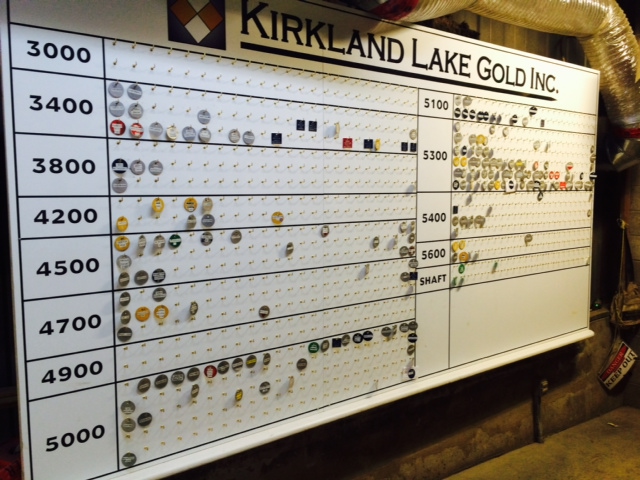 Mining check-in tag board