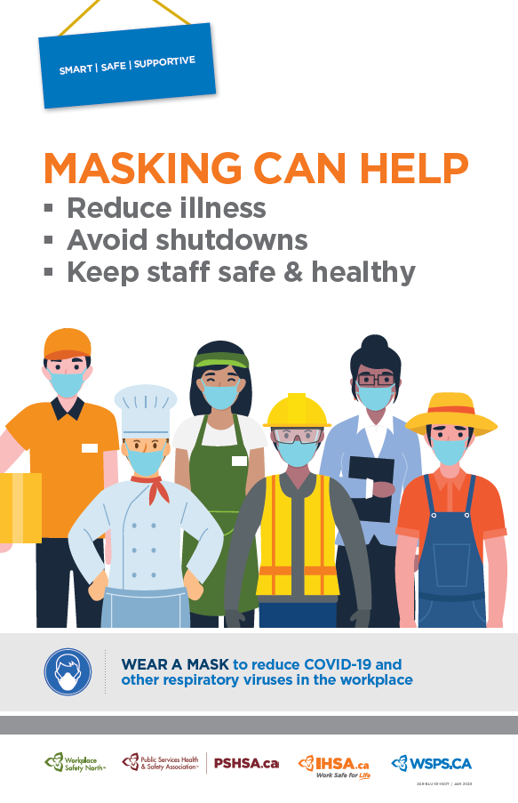 COVID-19 Masking Poster - Masking Can Help
