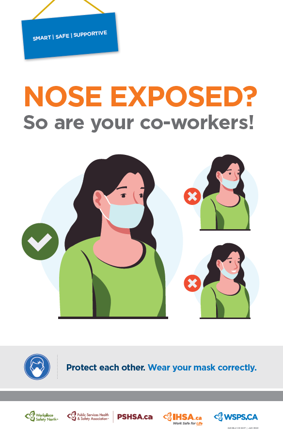 Poster thumbnail - Masking poster -  nose exposed