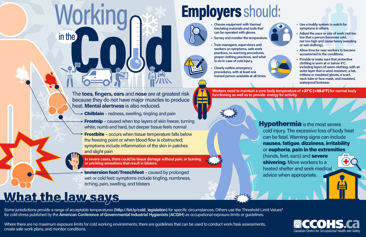 Extreme Cold Safety Tips